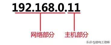 通过ip地址查询地理地址,通过ip地址查到精确位置