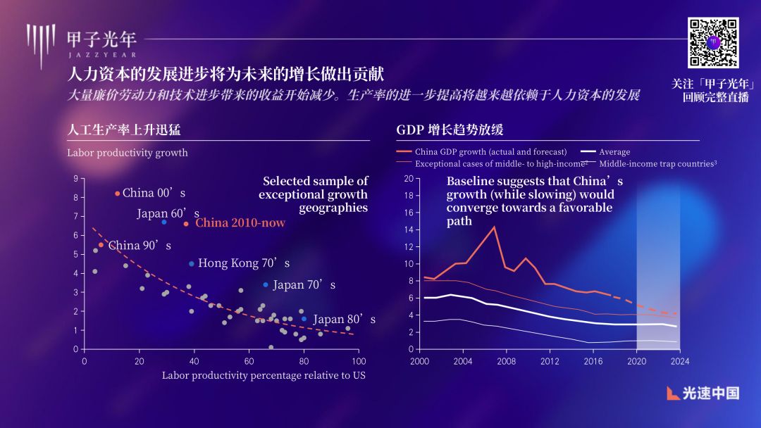 光速中国韩彦评论,光速中国创始人韩彦