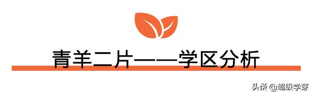 青羊区学区房二手房,成都青羊区性价比最高的学区房