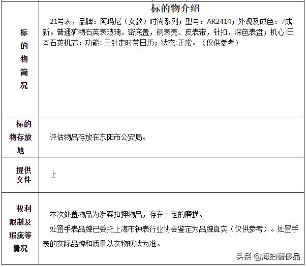 阿玛尼手表精品一比一卖,阿玛尼正品女士手表清仓捡漏处理