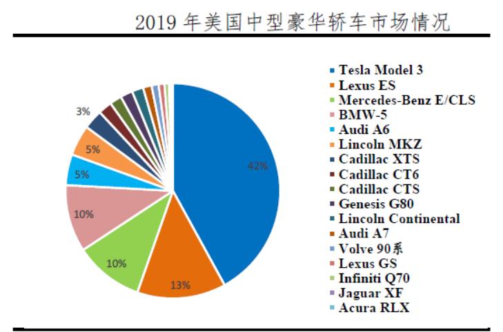 一座两次死去活来的汽车厂（八）