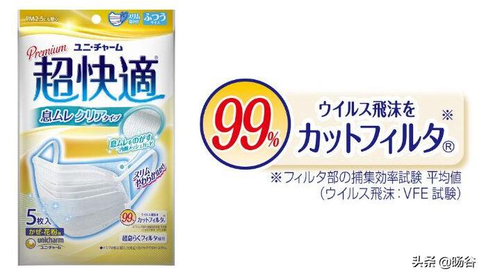 口罩正确防护方法,口罩怎么选有效预防冠状病毒