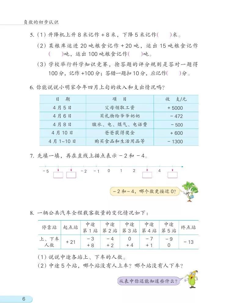 苏教版数学五年级上册电子课本(高清可*载下**),暑假预习用