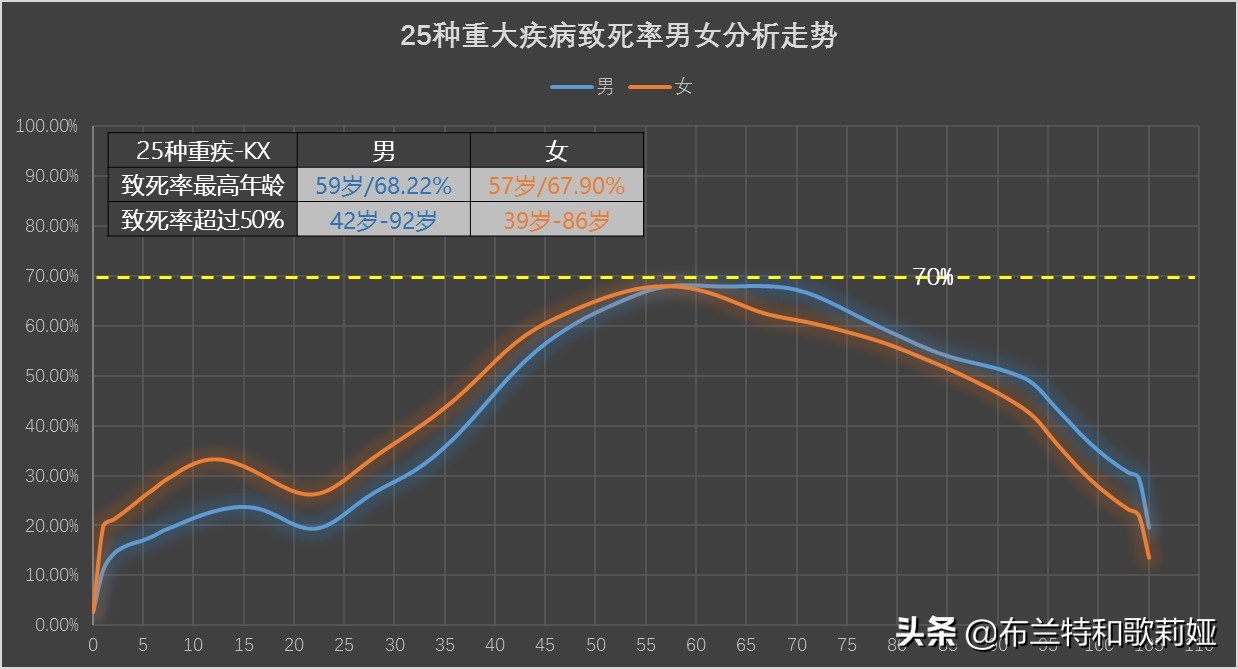 母亲节特辑-老年版相互宝