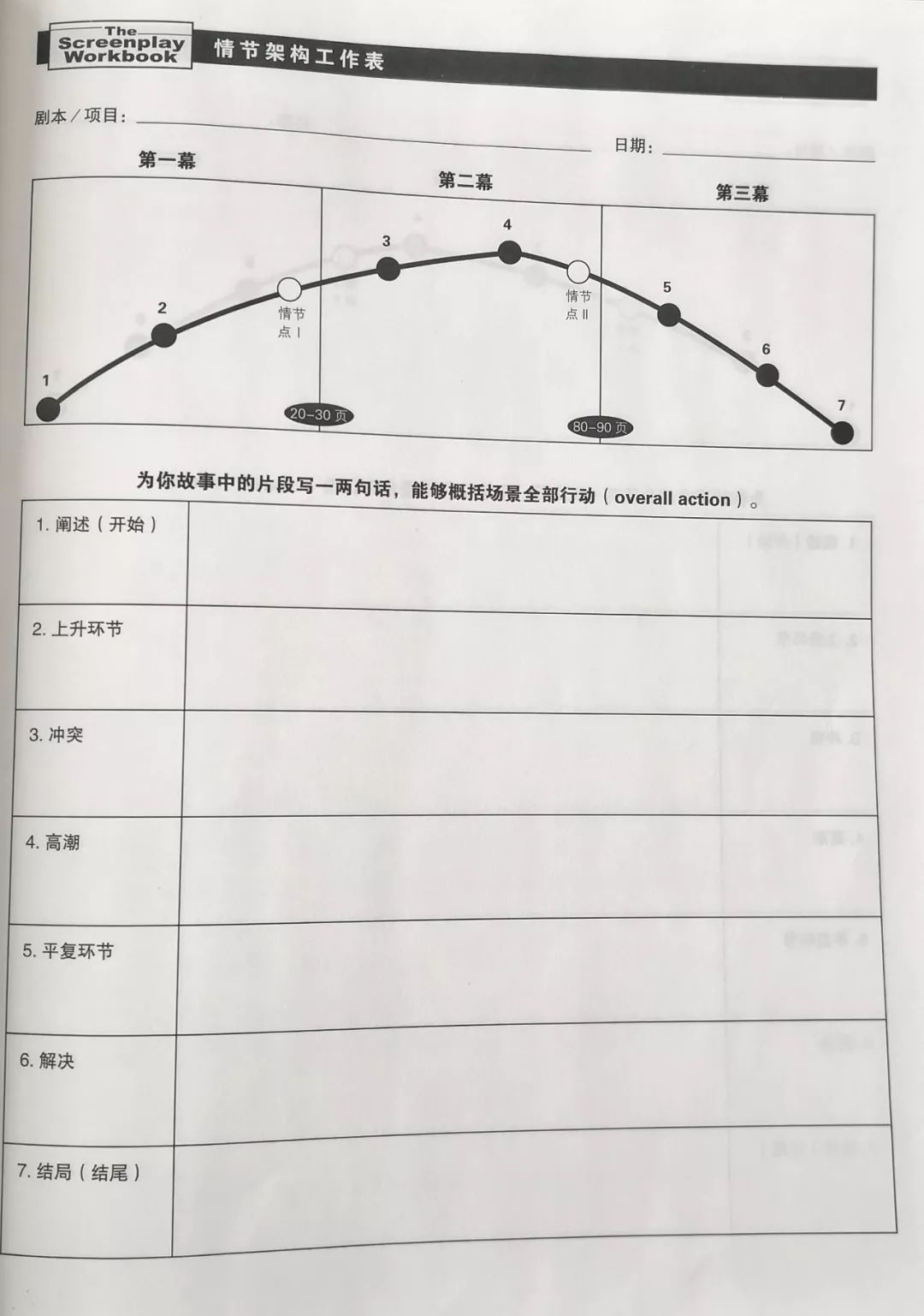 真香!写一集剧本就能赚到三十万元稿酬!手把手教你成为金牌编剧