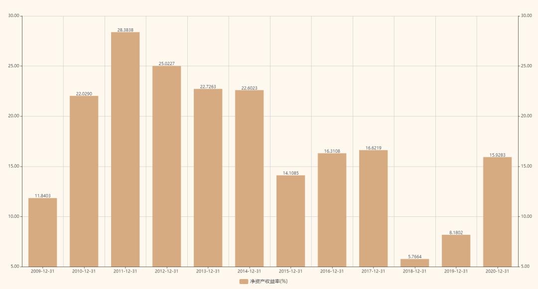 歌尔股份公司怎么样靠谱吗,歌尔股份怎么样股吧
