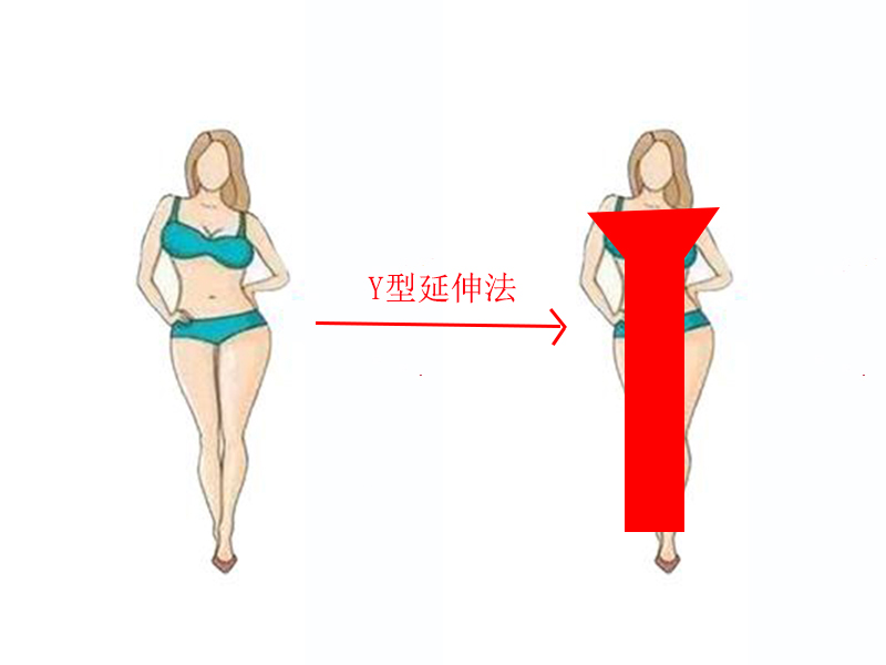 8小姐专属欧美风，三招解救丰乳肥臀