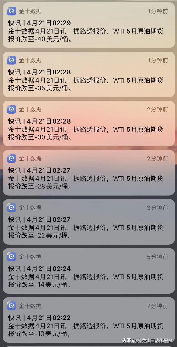 史诗级崩盘最新视频,史诗级暴跌事件