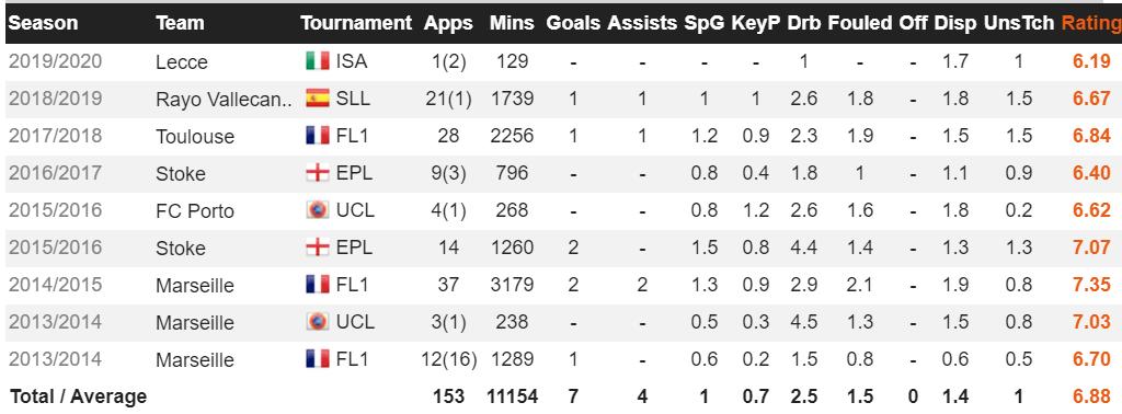 鐞冨憳鍥炲簲杞細浼犻椈,鐞冨憳瑙傚療榛勬捣瑙嗛