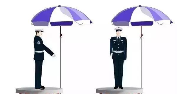 怎样快速记住交警手势,交警手势咋快速记住