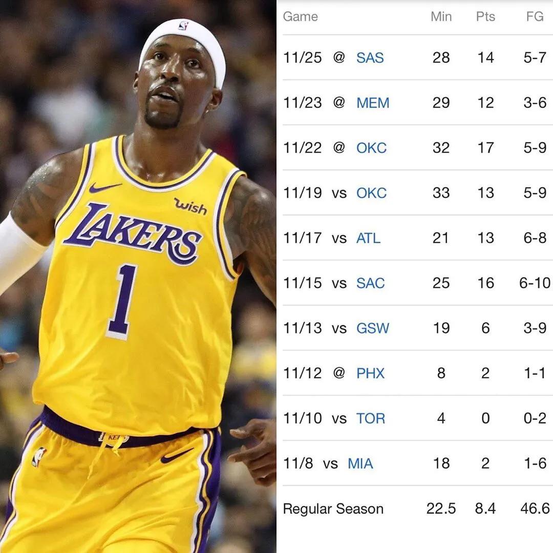 19-20赛季波普定律,波普定律有什么好处