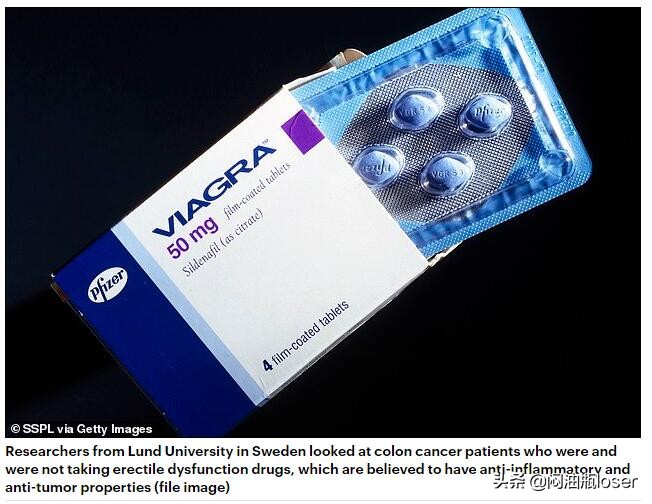 枸橼酸西地那非片修正,枸橼酸西地那非片解药