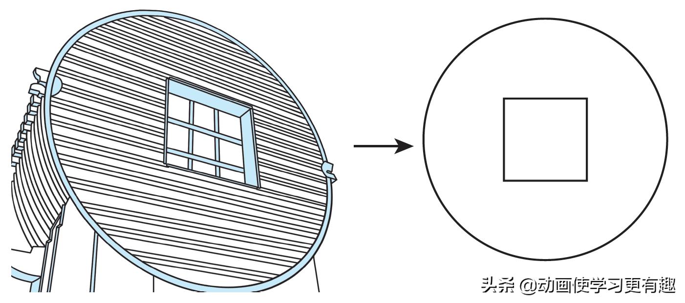 六年级上册数学一单元至五单元,六年级上册数学第12单元测试卷