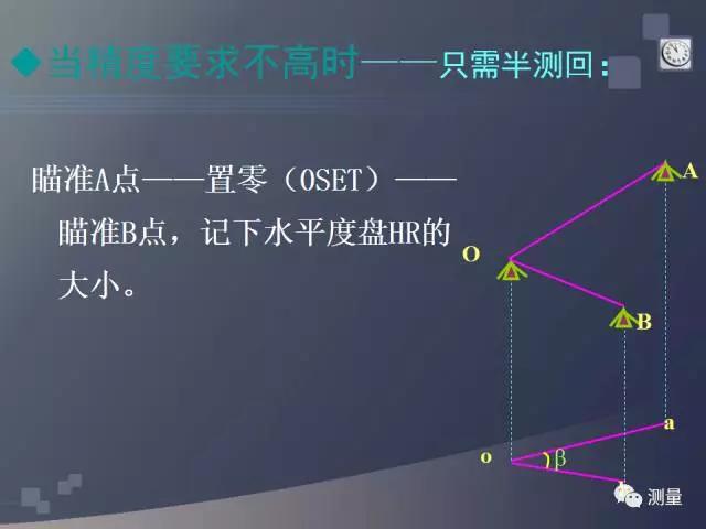 水准仪经纬仪全站仪视频教程,经纬仪水准仪仪器怎么用