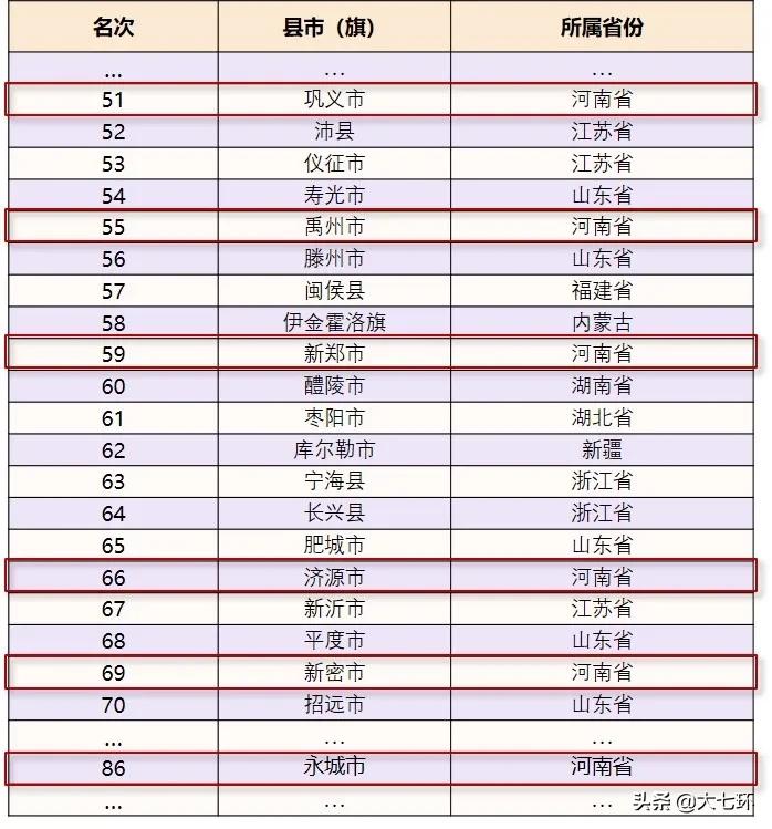 三河市现在总人口,三河市人口2022