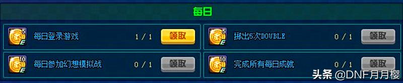 dnf现版本黄金增幅书哪里获得,dnf活动黄金净化增幅书