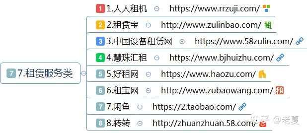 赚钱行业兼职,网络兼职挣钱方法有哪些