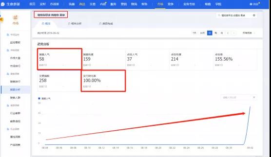 淘宝开店被骗申诉,淘宝店铺被判虚假发货怎么申诉