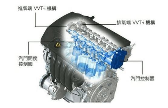 高效而节能,威驰FS双VVT-INR发动机解读