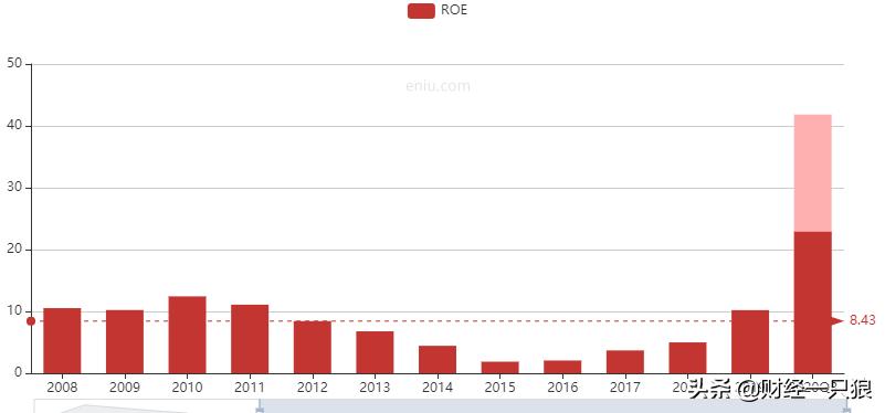 三全食品23年盈利预测,三全食品经营状况及前景
