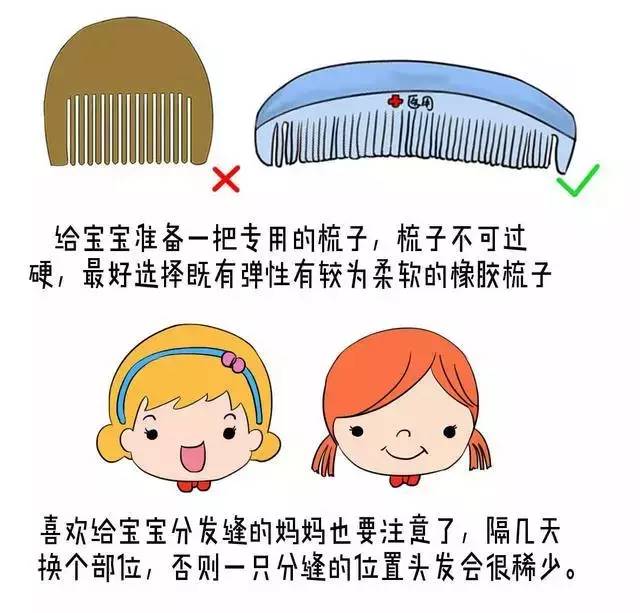 如何得到很多头发,怎么获得一头浓密的头发