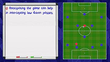 踢中卫应该注意什么,想踢好足球要注意什么