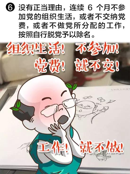 纪委对违纪党员的处理程序,纪委处理规定和党员处理规定