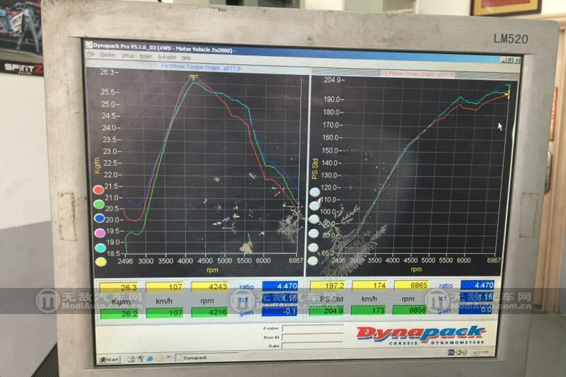 第三代飞度gk5,hks涡轮套件