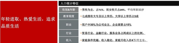 鐡︾綈a6allroad鍜宎vant,a4鐡︾綈杞llroad鍜宎6