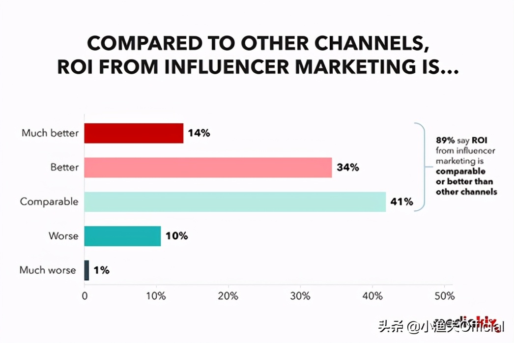 跨境电商shein怎么入驻,shein跨境电商平台入驻教程