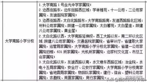 西安最牛小孩,西安最牛x的10所幼儿园