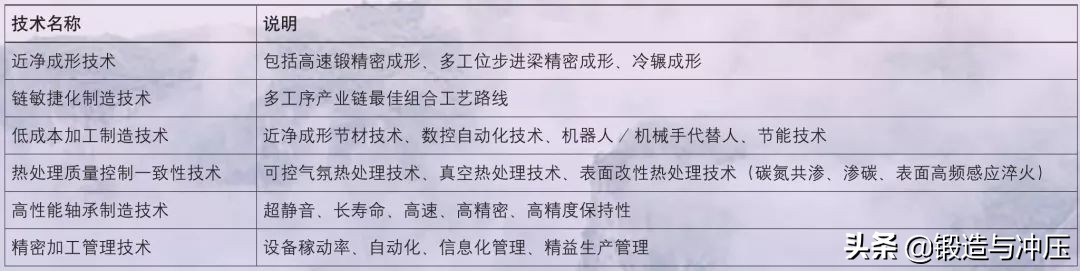 五洲新春:世界,因我转动而美丽