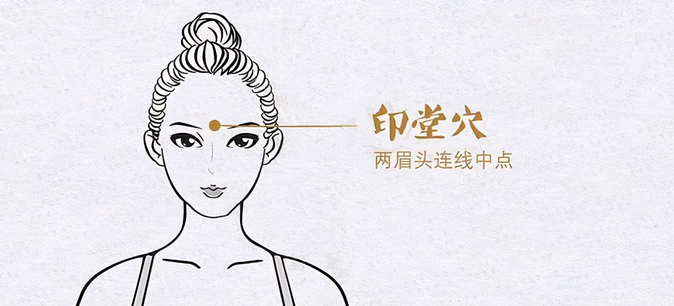 老年人长期失眠按什么穴位最有效,失眠中老年人