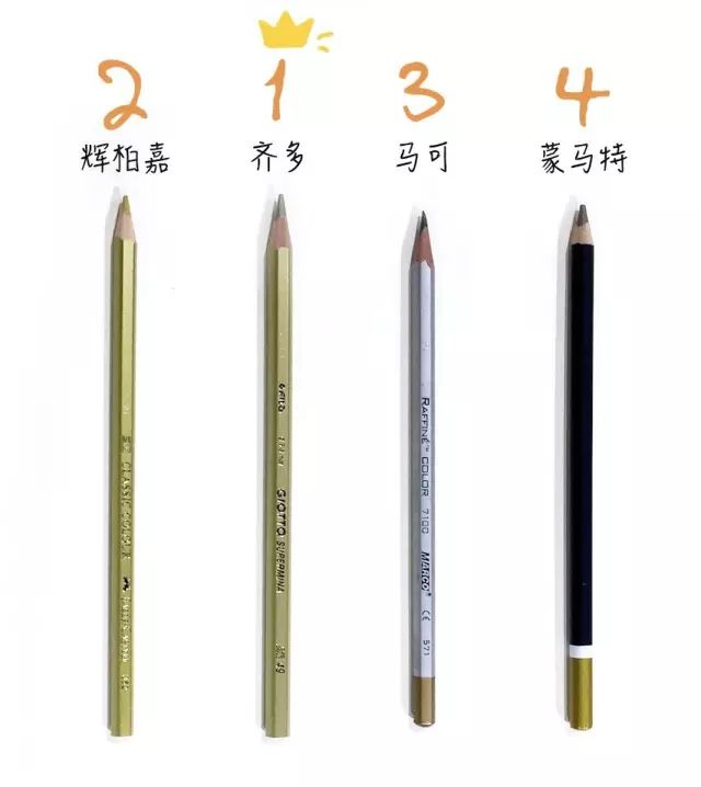 第二走心的画材测评，没有第一！