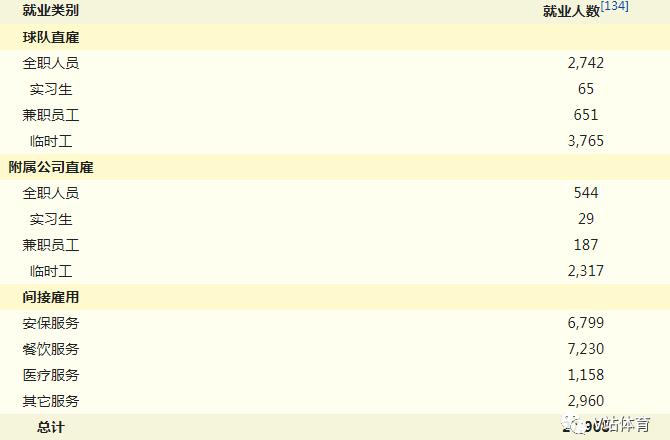 德甲百科,德甲十大冷知识