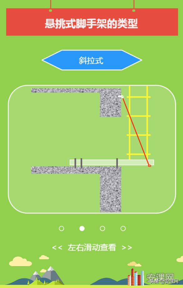 鎮寫寮忚剼鎵嬫灦宸ョ▼,鎮寫鑴氭墜鏋剁ず鎰忓浘
