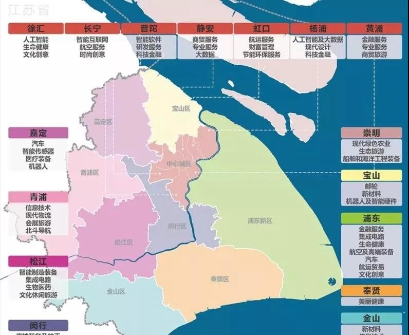 G60科创走廊，对标大国崛起，能为我们带来什么