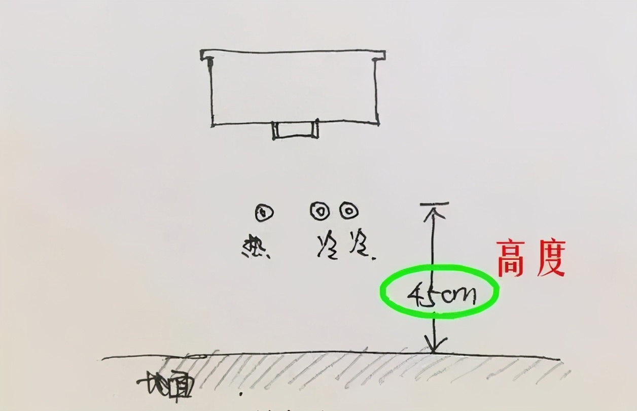 水电定位是图纸定位还是现场定位,装修水电定位应该谁做