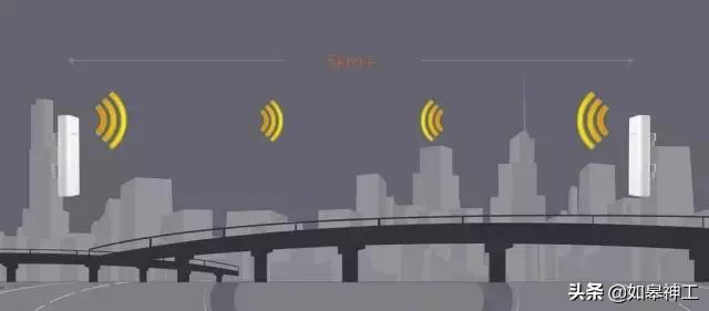 无线网桥用的是什么协议,无线网桥的工作原理是什么