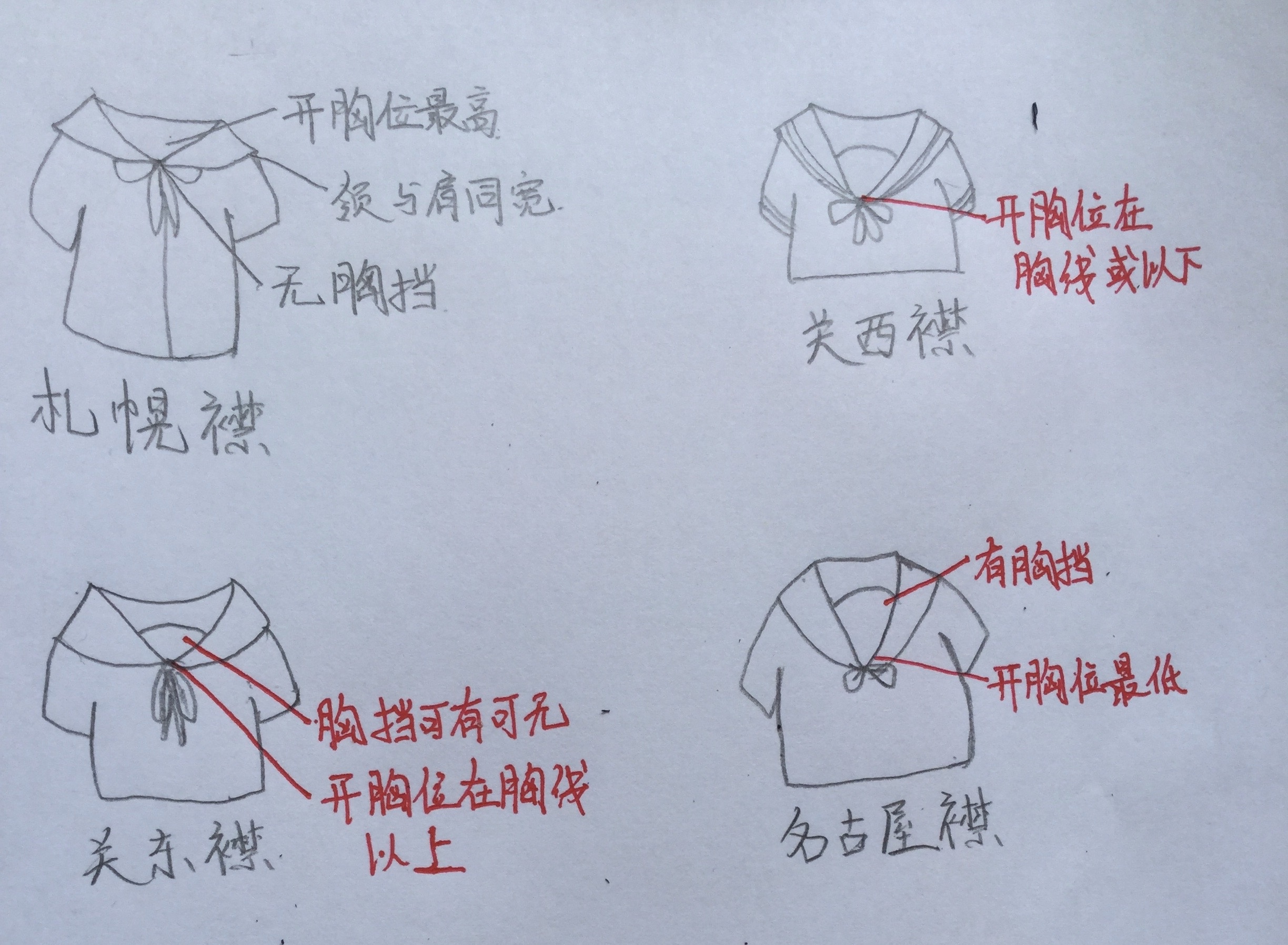 三坑jk制服视频,新入坑jk制服