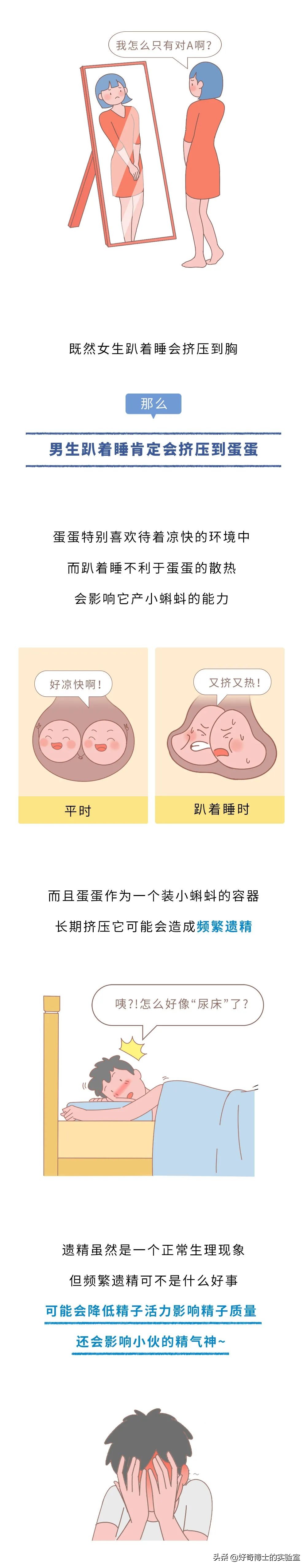 女生趴着睡胸部会下垂么,趴着睡肚子会变小吗