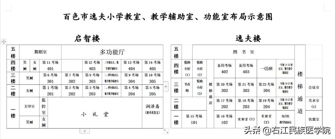 四六级考试小贴士图,四六级裸考技巧口诀