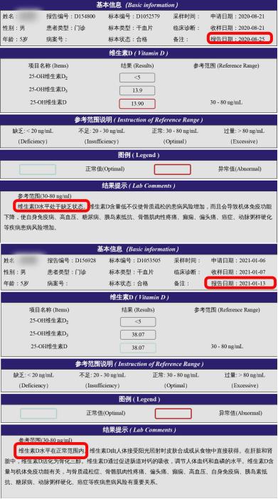手脚心热的宝宝怎么调理,小孩手脚心潮湿凉