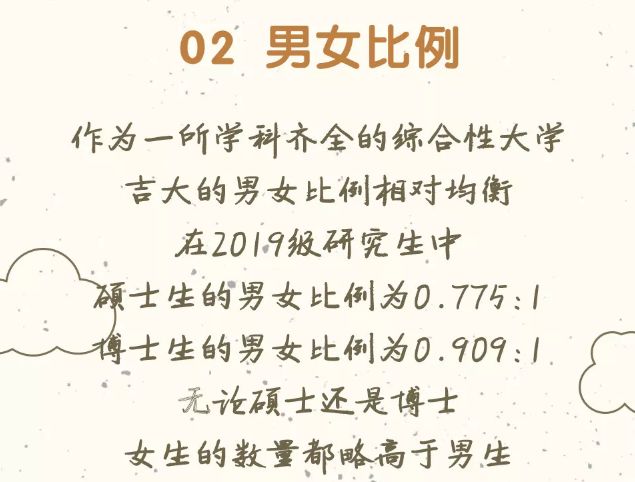 机械工程学院19级考研上岸,34所985考研名校视频