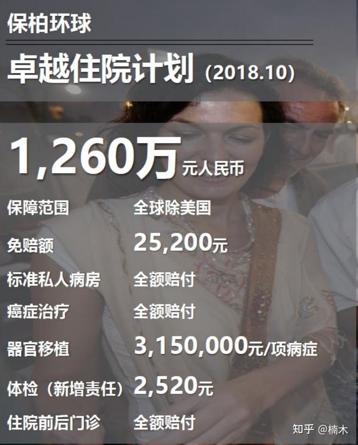 适合学生党的小众奢侈品,小众奢侈品必备知识有哪些