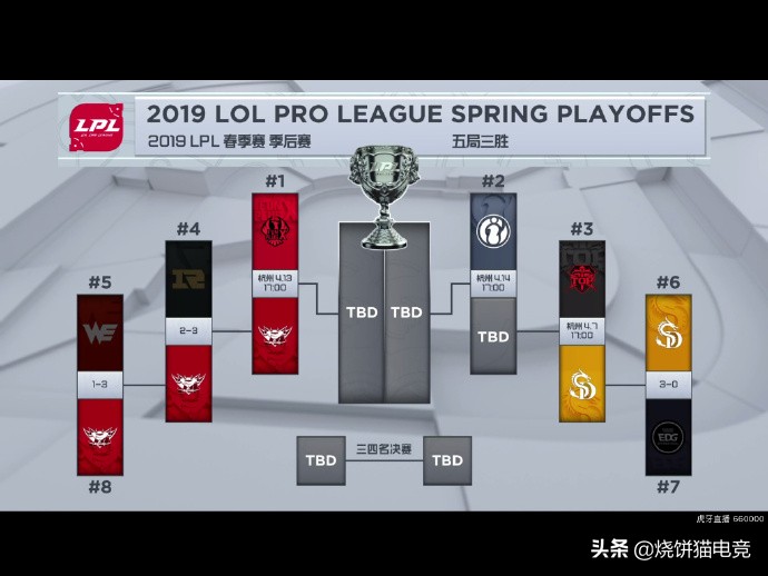 以逸待劳夷陵之战,以逸待劳大破楚军