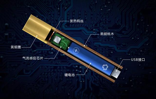 一吹就能引燃的点烟神器工作原理,耐用持久的点烟神器