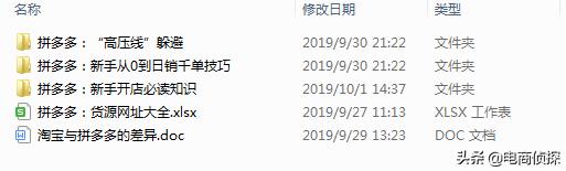 电商拼多多运营自学全套教程,新手开拼多多网店如何能运营起来