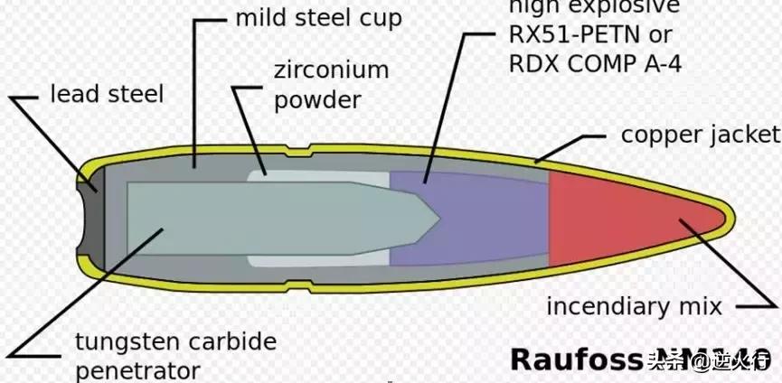 反坦克步枪后继有人!摄影师因情怀设计了巴雷特,却风靡全球*队军**