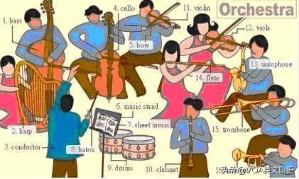 单词有趣记忆地图,100个日常单词速记